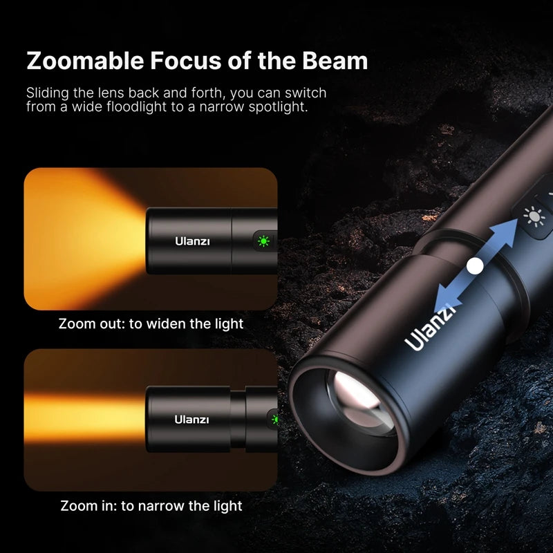 Ulanzi LM07: linterna LED de vídeo bicolor 2000-8000K con cuerpo de aluminio