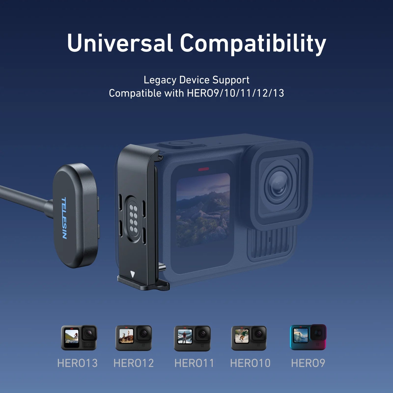 TELESIN Magnetic Waterproof Charging Cable Kit for Hero 9-13 - Visión Creativa