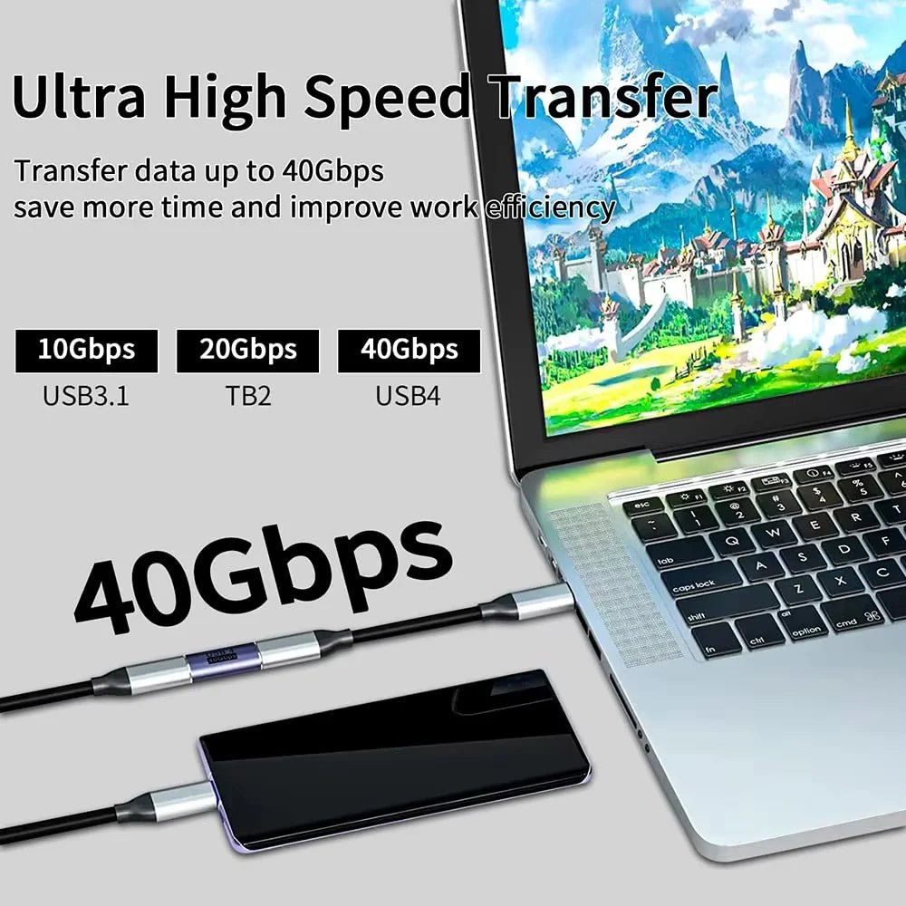 Thunderbolt3 Type C Female-Female Coupler Adapter - Super Fast 40Gbps Data Transfer - Visión Creativa