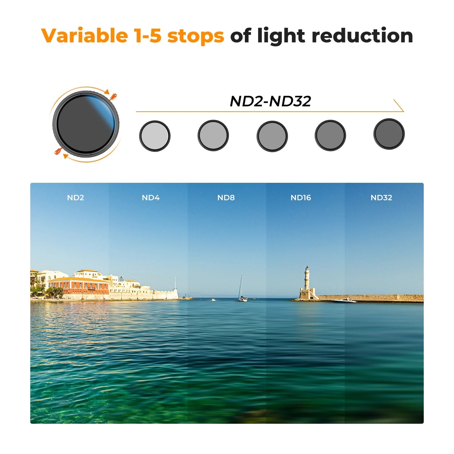 K&F Concept 2 in 1 CPL ND Filter - Variable ND32 for Various Lens Sizes - Visión Creativa 