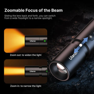 Ulanzi LM07 – Linterna LED de Vídeo Bicolor 2000-8000K, Zoomable, CRI 90+ y Batería 2000 mAh – vista 1