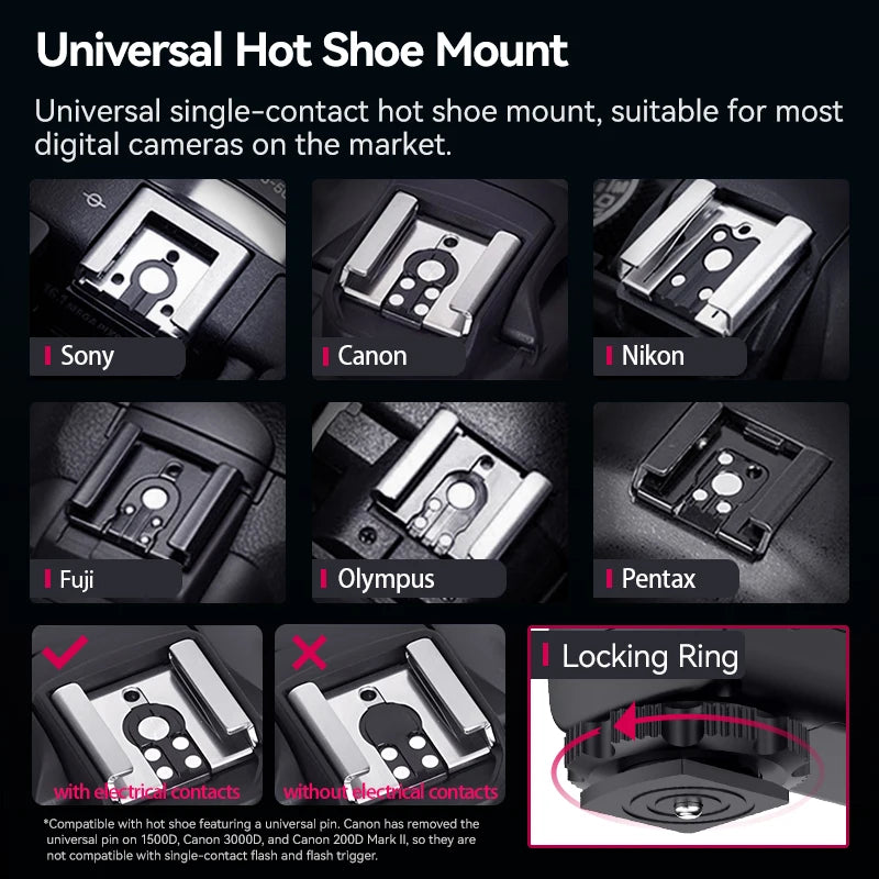 Ulanzi F12 Mini Camera Flash Speedlite - Compact and Powerful Lighting Solution for DSLR Cameras flash
