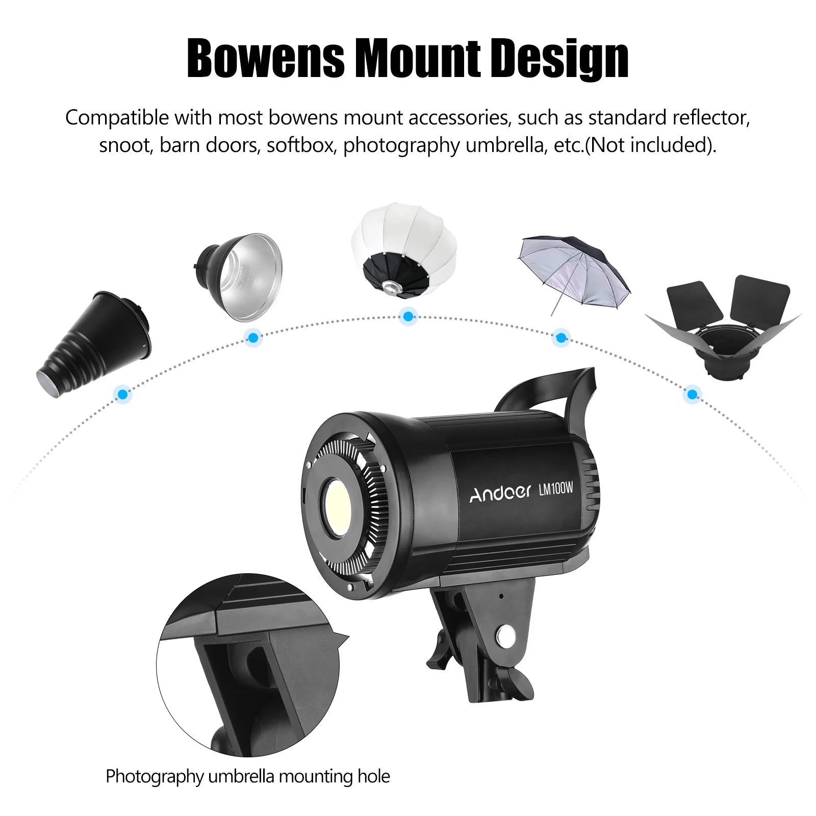 100W Studio LED Video Light 5600K Dimmable Bowens Mount Continuous Light with Remote Control for Video Live Streaming