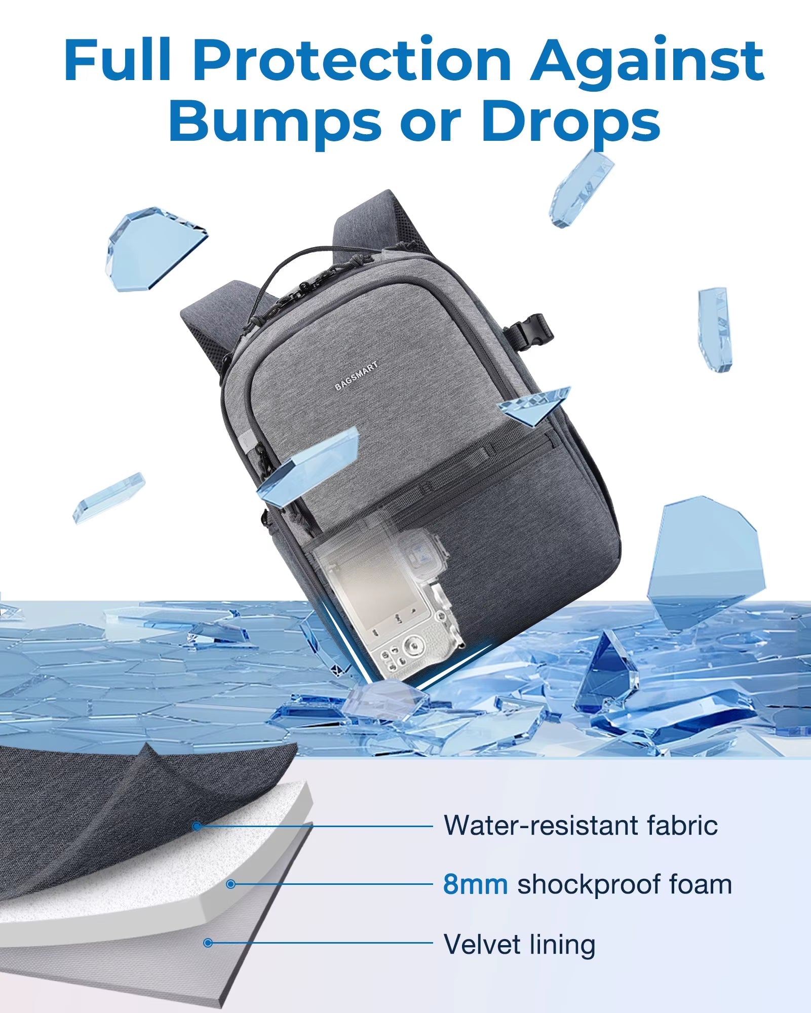 BAGSMART 2-In-1 Anti-Theft Camera Backpack for Sony Canon Nikon - Visión Creativa