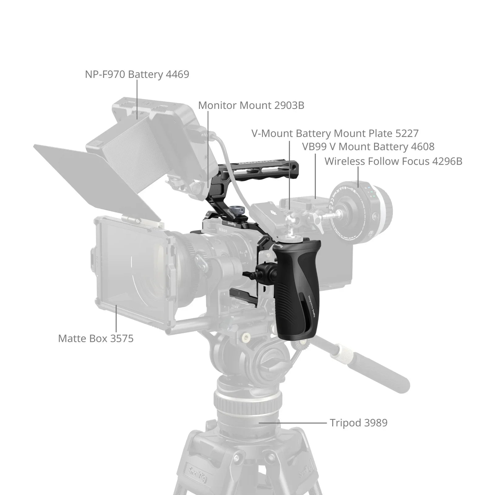 Cage Kit for Nikon ZR Advance Cage Kit with Top and Side Handles Professional Handheld Camera Accessory for Photography - Visión Creativa