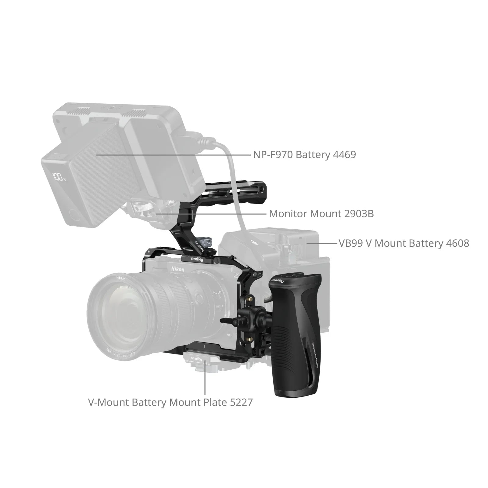 Cage Kit for Nikon ZR Advance Cage Kit with Top and Side Handles Professional Handheld Camera Accessory for Photography - Visión Creativa