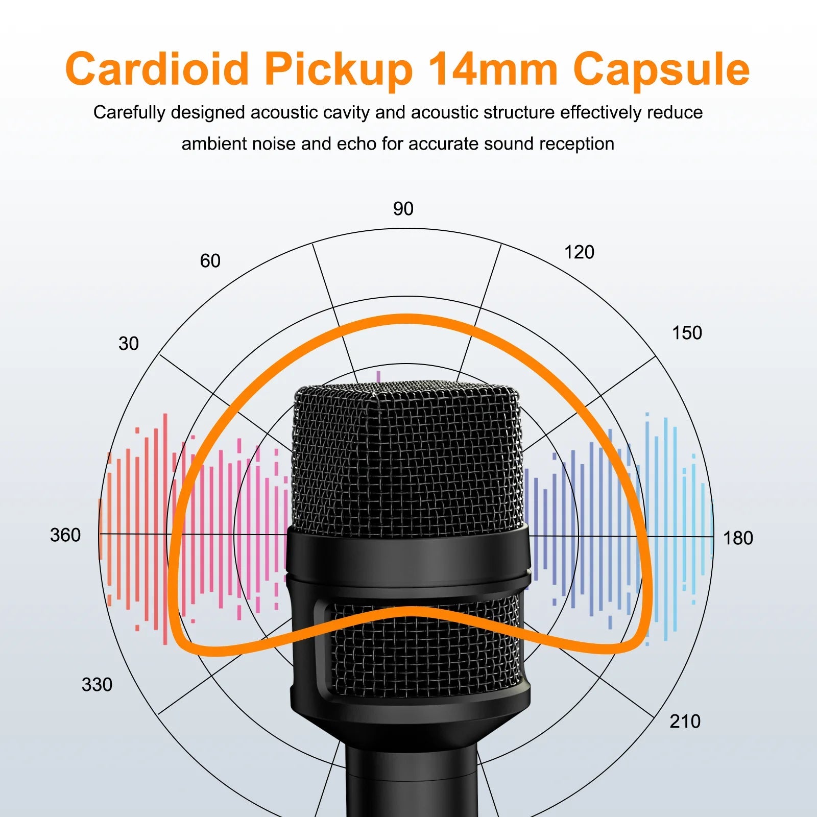 Comica Revo S Wireless Reporter Microphone for Smartphone Windows for Podcasting, Report, Interview, Video Recording, Live Strea - Visión Creativa