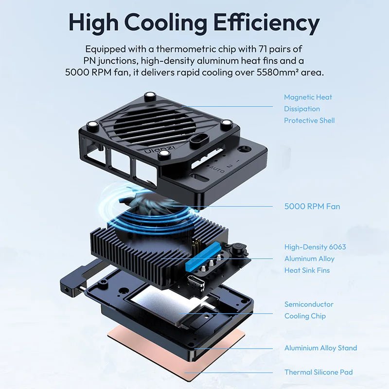 Ulanzi CUO1 Thermostatic Camera Cooler 2°C-5°C for Sony Canon Nikon - Visión Creativa