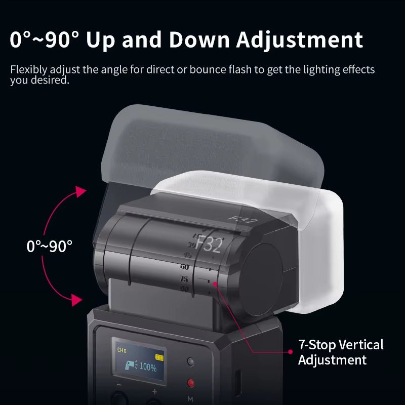 Ulanzi F32 Wireless Camera Flash Speedlite for Sony, Canon, Nikon, Fuji, Olympus, Pentax flash