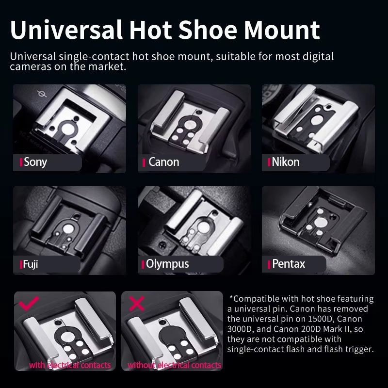 Ulanzi F32 Wireless Camera Flash Speedlite for Sony, Canon, Nikon, Fuji, Olympus, Pentax flash