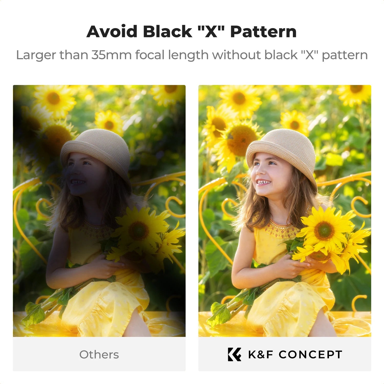 K&F 3In1 Filter ND CPL Black Diffusion 1/4 - Multifunction Pro Filter - Visión Creativa 