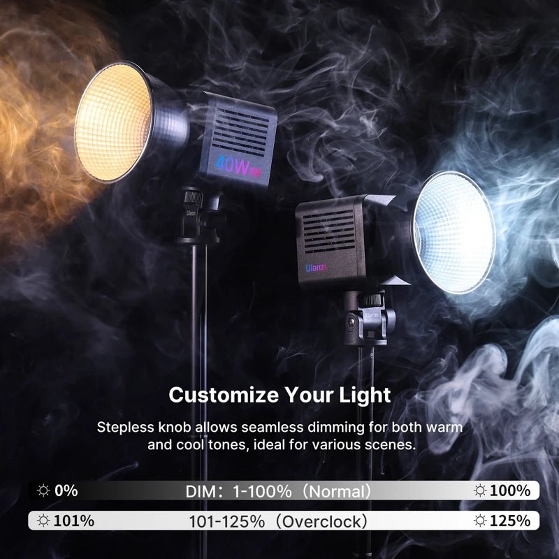 L024 40W RGB Video Light 2500 - 6500K Bi - Color 0 - 359° RGB COB Light Mini Bowens Mount Fill Light 3400Mah COB Light - Visión Creativa