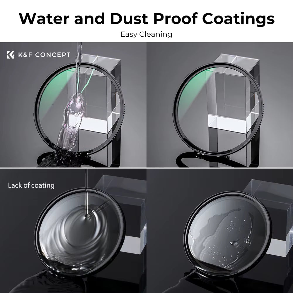 MC UV Filter (Nano-X) HD Slim Multi Coated UV Protection Filter 37Mm 40.5Mm 49Mm 52Mm 58Mm 67Mm 72Mm 82Mm 95Mm 112Mm - Visión Creativa 