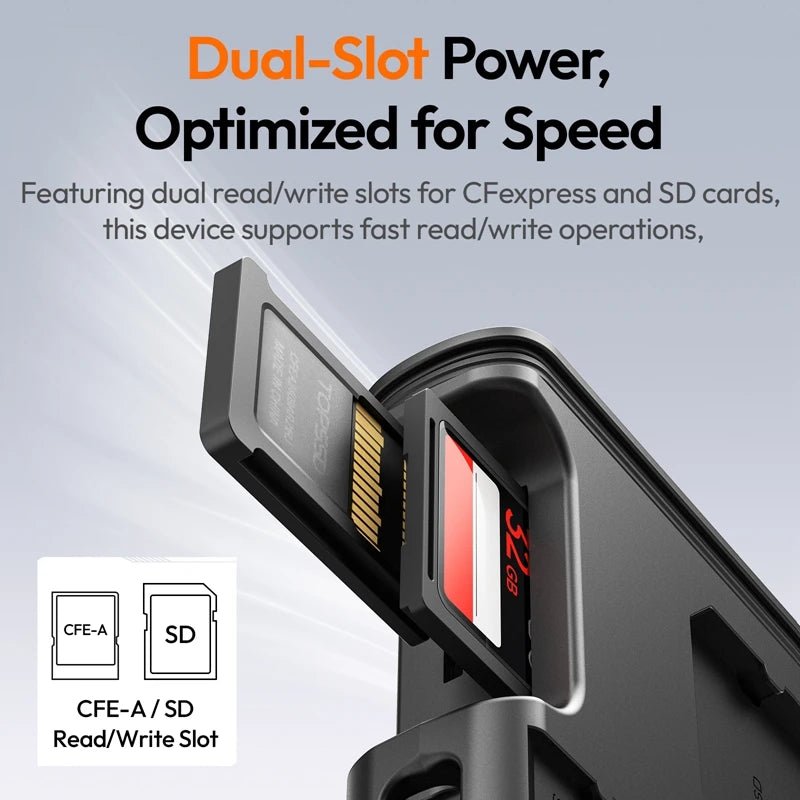 MCR-01/02 Multifunctional High-Speed Card Reader Store&Transfer in One Card Reader Dual-Slot Power memory cards