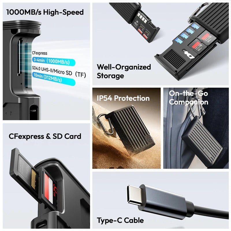 MCR-01/02 Multifunctional High-Speed Card Reader Store&Transfer in One Card Reader Dual-Slot Power memory cards