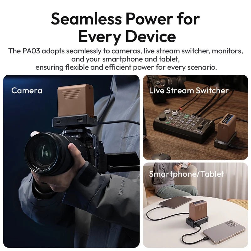Ulanzi PA03 NP-F Battery Adapter Plate - Compatible with Sony NP-F Series Batteries - Visión Creativa 