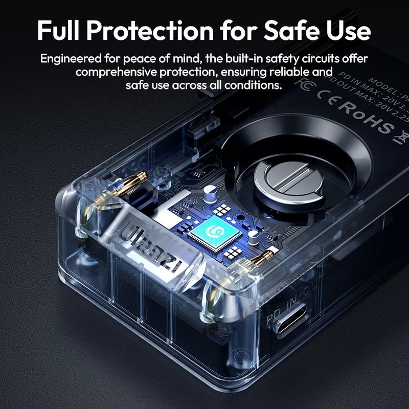 Ulanzi PA03 NP-F Battery Adapter Plate - Compatible with Sony NP-F Series Batteries - Visión Creativa 