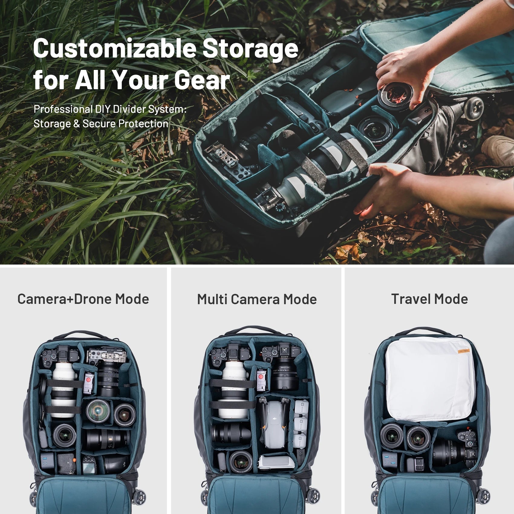 Photography Trolley Case Photography Bag DSLR Camera Bag Professional Outdoor Backpack Luggage Equipment Travel Case - Visión Creativa 