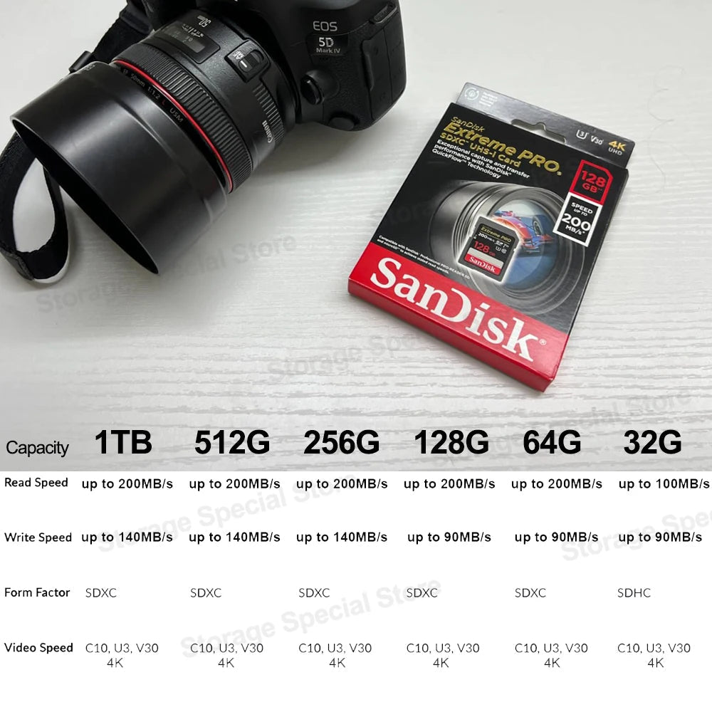 SD Card Extreme PRO 32G 64G 128GB 256GB 512GB 1TB UHS-I V30 4K C10 High Speed Memory Card for Camera PC Original SD Card - Visión Creativa 